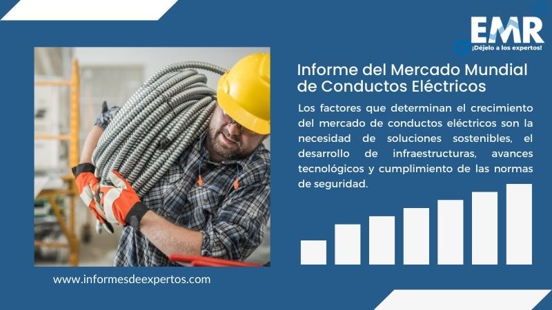 Informe del Mercado de Conductos Eléctricos