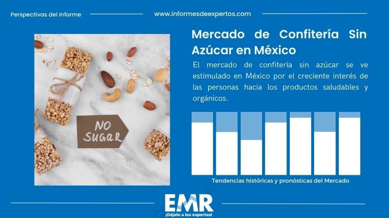 Informe del Mercado de Confitería Sin Azúcar en México