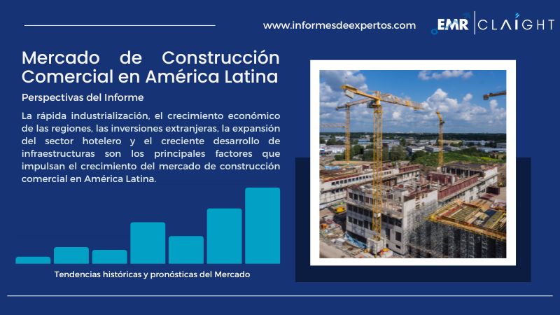 Informe del Mercado de Construcción Comercial en América Latina
