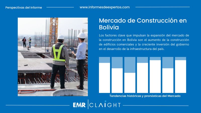 Informe del Mercado de Construcción en Bolivia