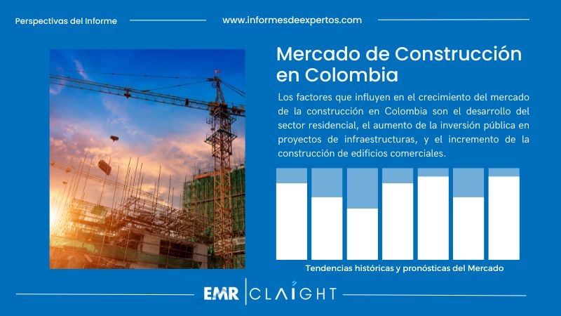 Informe del Mercado de Construcción en Colombia