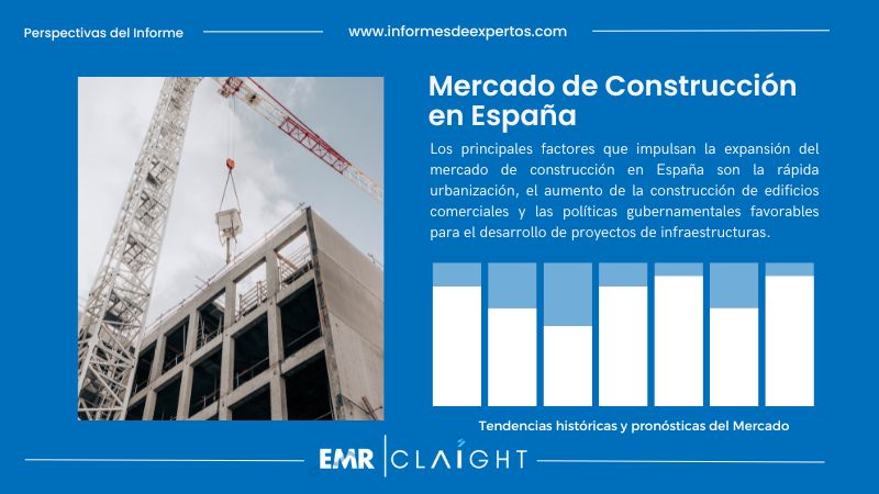 Informe del Mercado de Construcción en España