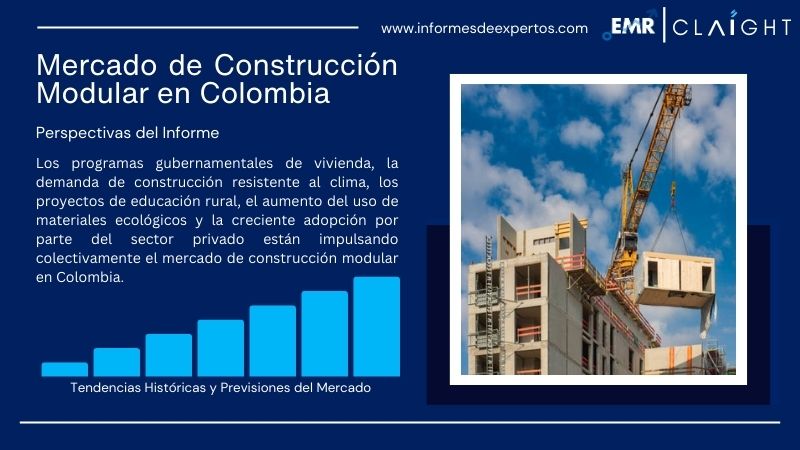 Informe del Mercado de Construcción Modular en Colombia