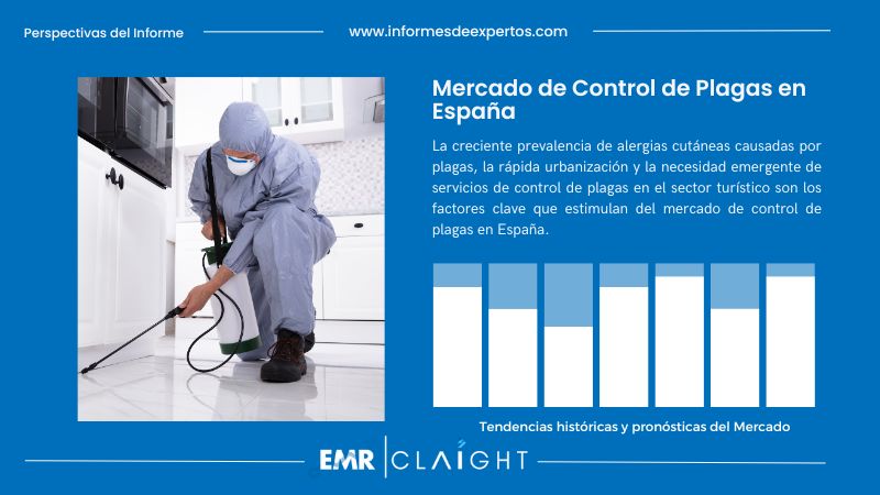 Informe del Mercado de Control de Plagas en España