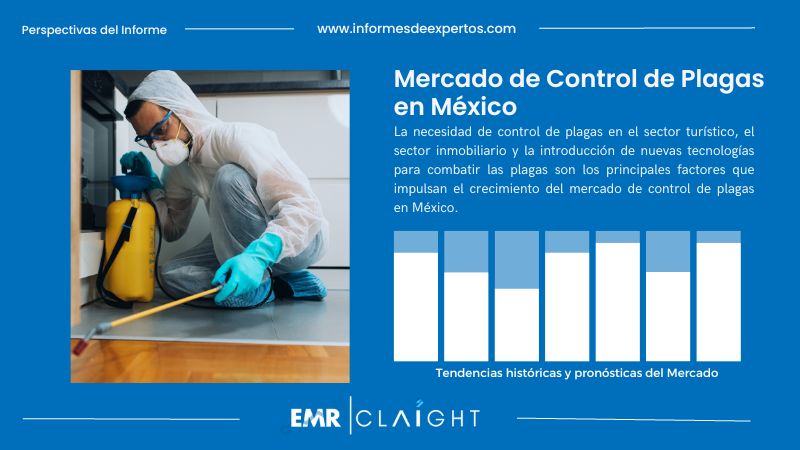 Informe del Mercado de Control de Plagas en México