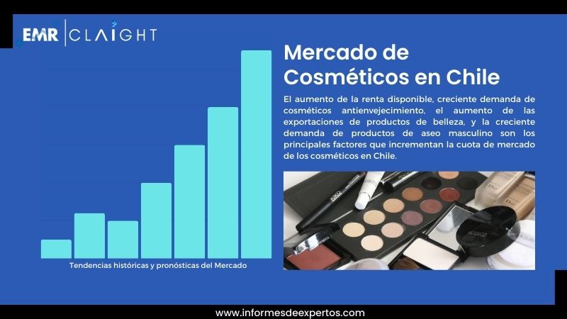 Informe del Mercado de Cosméticos en Chile