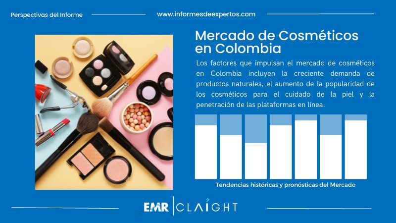 Informe del Mercado de Cosméticos en Colombia