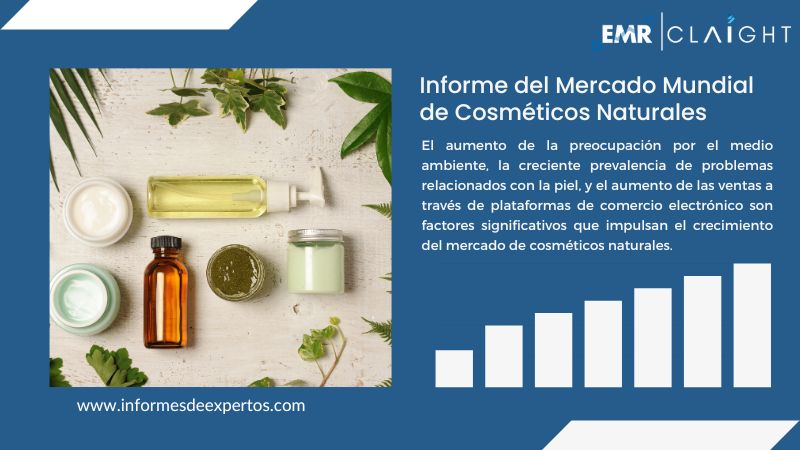 Informe del Mercado de Cosméticos Naturales