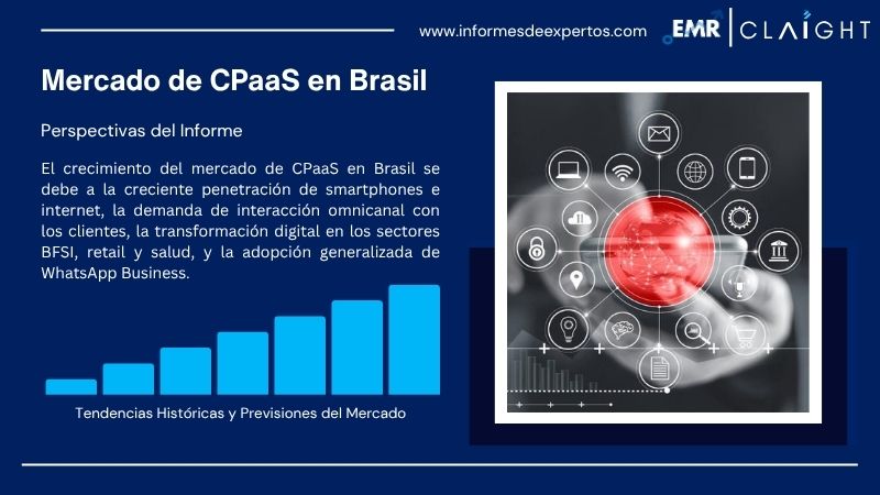 Informe del Mercado de CPaaS en Brasil