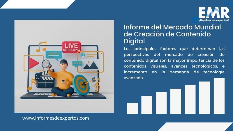 Informe del Mercado de Creación de Contenido Digital