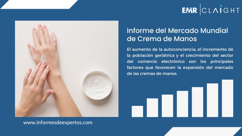 Informe del Mercado de Crema de Manos