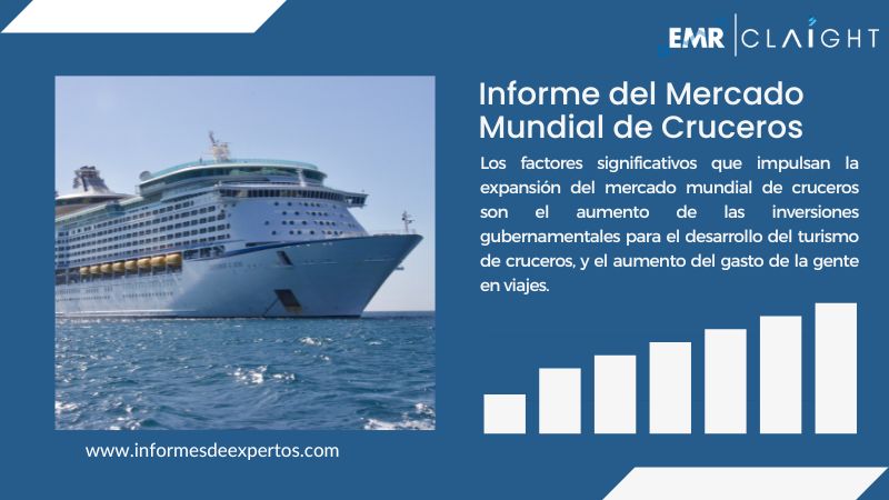 Informe del Mercado de Cruceros