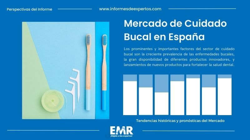 Informe del Mercado de Cuidado Bucal en España
