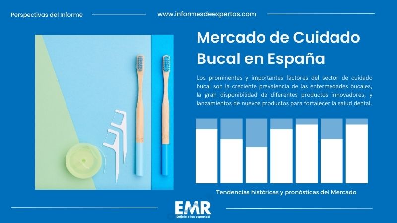 Informe del Mercado de Cuidado Bucal en España