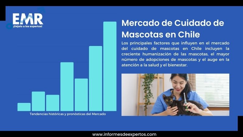 Informe del Mercado de Cuidado de Mascotas en Chile