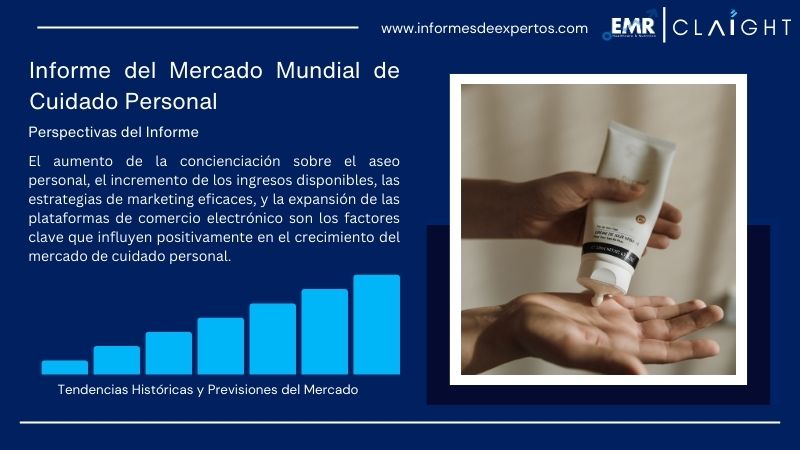 Informe del Mercado de Cuidado Personal
