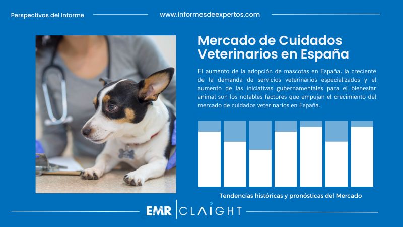 Informe del Mercado de Cuidados Veterinarios en España