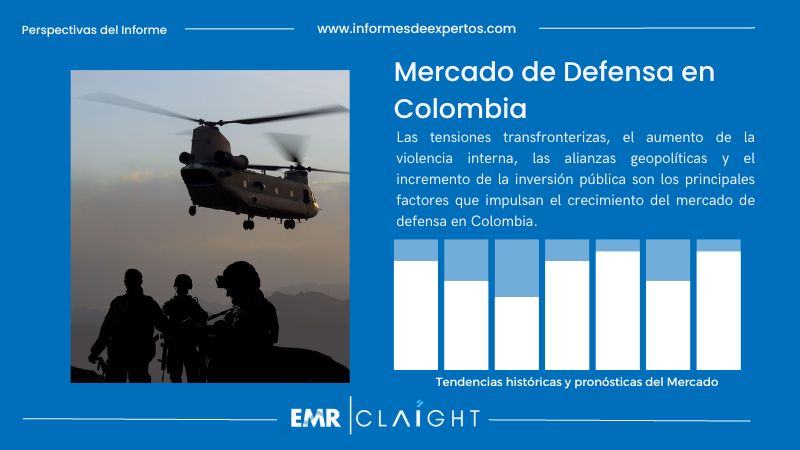Informe del Mercado de Defensa en Colombia