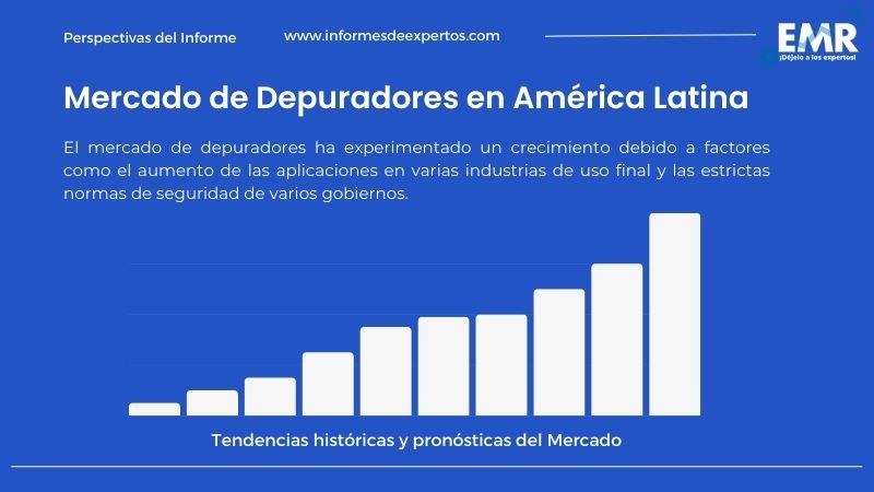 Informe del Mercado de Depuradores en América Latina