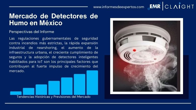 Informe del Mercado de Detectores de Humo en México