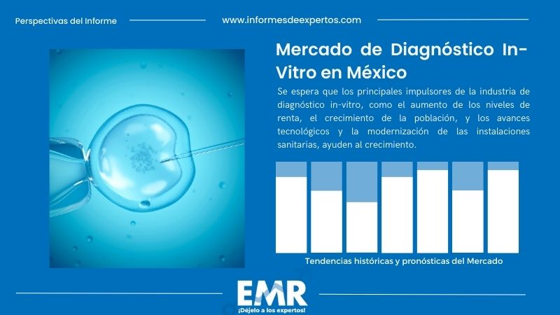 Informe del Mercado de Diagnóstico In-Vitro en México