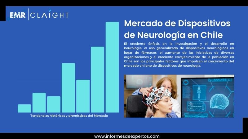 Informe del Mercado de Dispositivos de Neurología en Chile