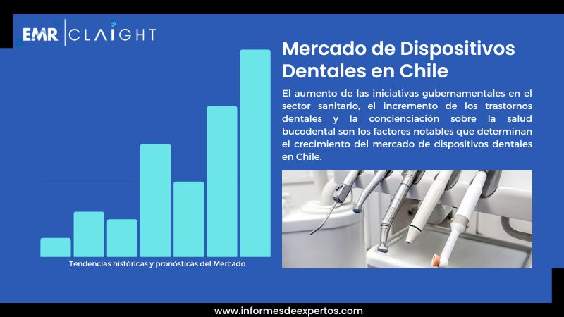 Informe del Mercado de Dispositivos Dentales en Chile