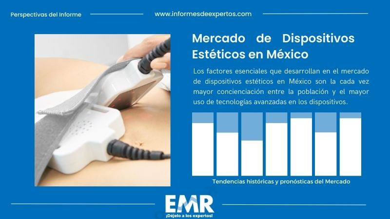 Informe del Mercado de Dispositivos Estéticos en México