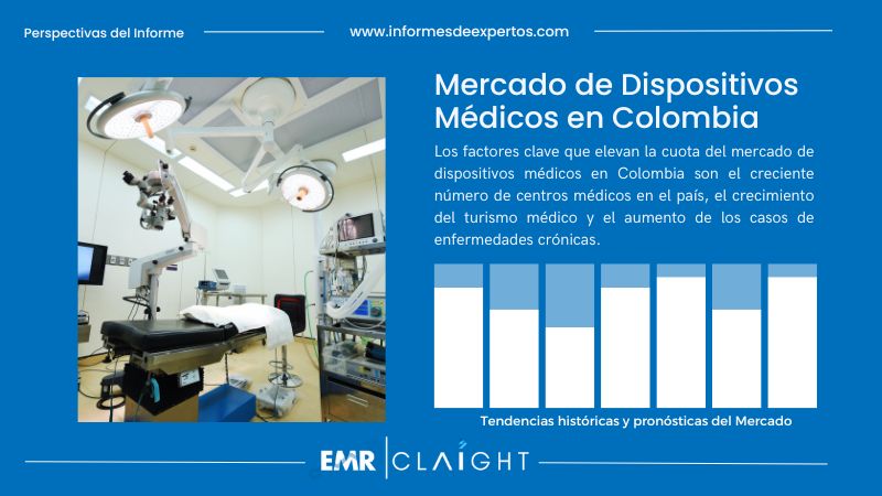 Informe del Mercado de Dispositivos Médicos en Colombia