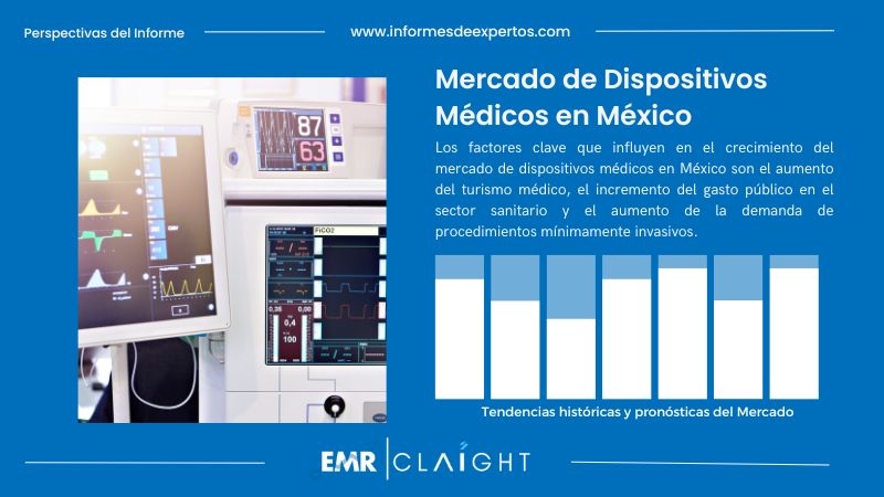 Informe del Mercado de Dispositivos Médicos en México