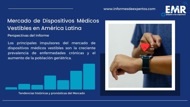 Informe del Mercado de Dispositivos Médicos Vestibles en América Latina