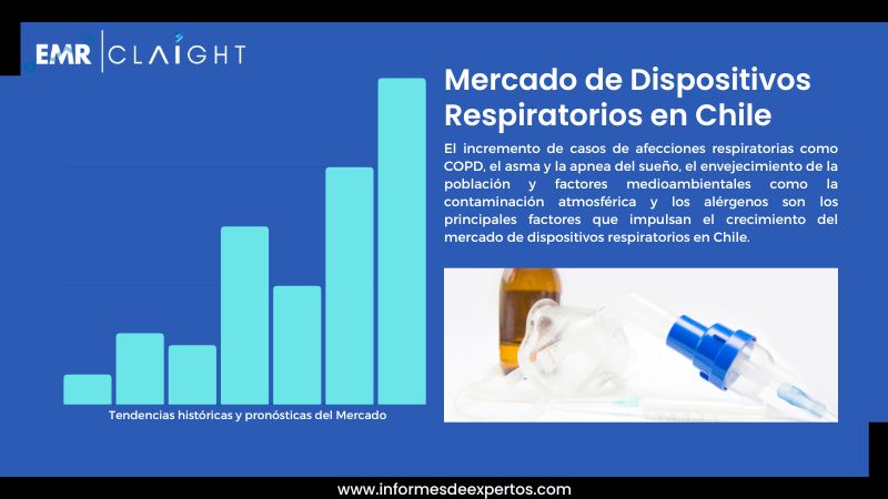 Informe del Mercado de Dispositivos Respiratorios en Chile