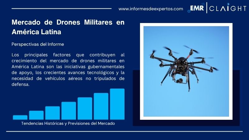 Informe del Mercado de Drones Militares en América Latina