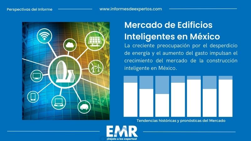 Informe del Mercado de Edificios Inteligentes en México