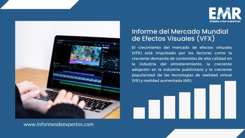 Informe del Mercado de Efectos Visuales (VFX)
