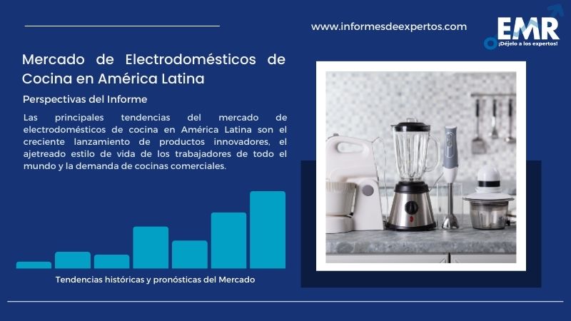 Informe del Mercado de Electrodomésticos de Cocina en América Latina