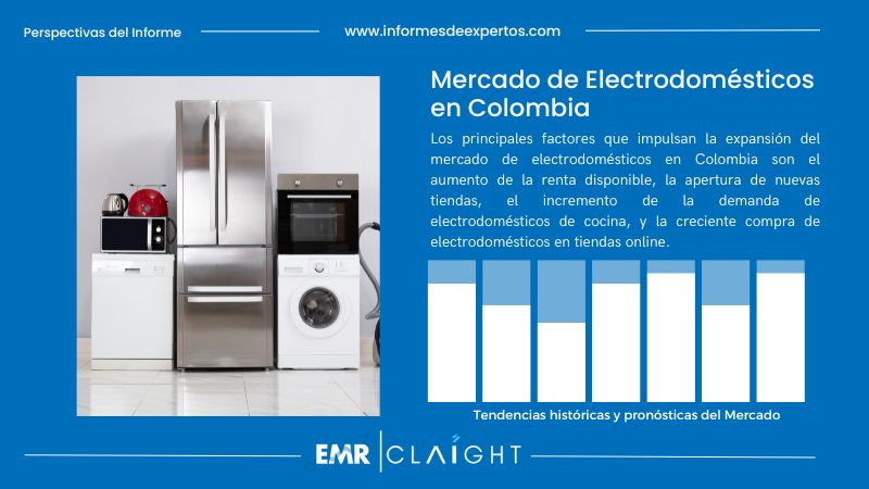 Informe del Mercado de Electrodomésticos en Colombia