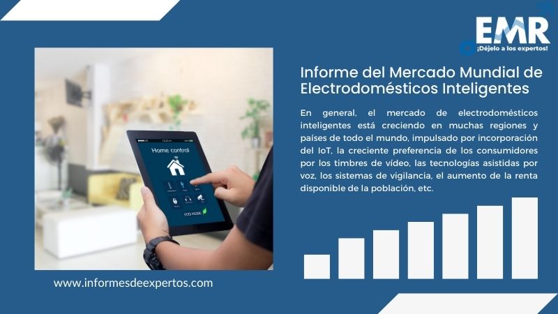 Informe del Mercado de Electrodomésticos Inteligentes