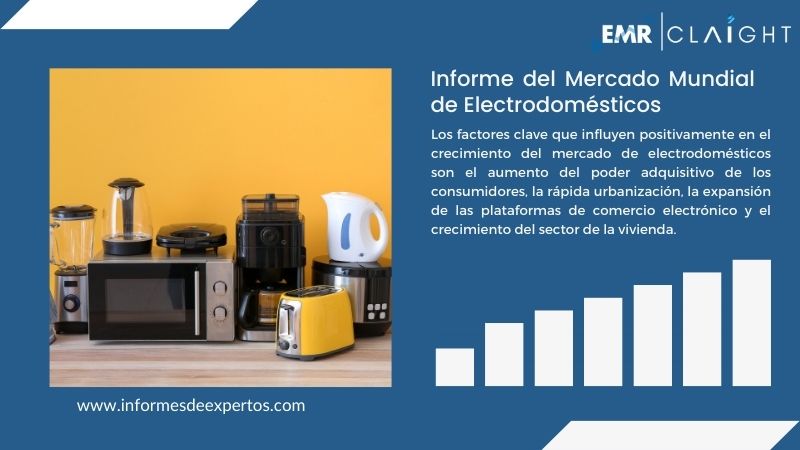 Informe del Mercado de Electrodomésticos
