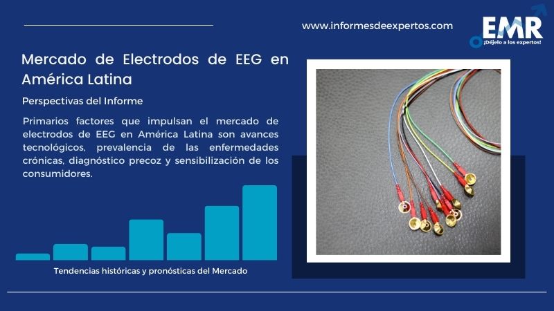 Informe del Mercado de Electrodos de EEG en América Latina