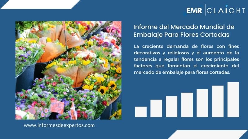 Informe del Mercado de Embalaje Para Flores Cortadas