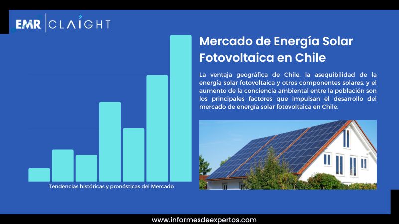 Informe del Mercado de Energía Solar Fotovoltaica en Chile