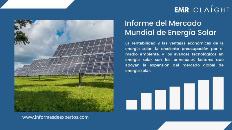 Informe del Mercado de Energía Solar