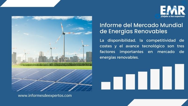 Informe del Mercado de Energías Renovables