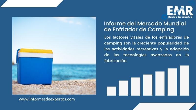 Informe del Mercado de Enfriador de Camping