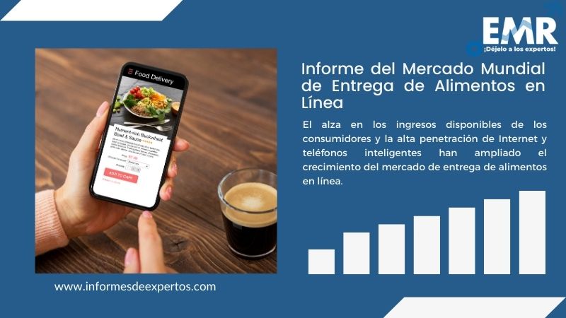 Informe del Mercado de Entrega de Alimentos en Línea