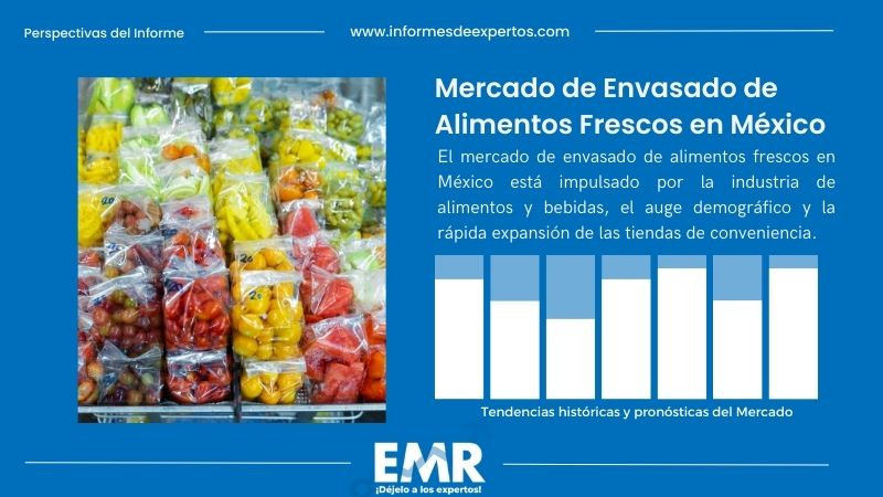 Informe del Mercado de Envasado de Alimentos Frescos en México