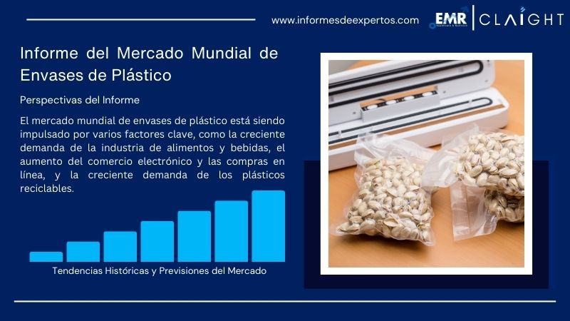 Informe del Mercado de Envases de Plástico
