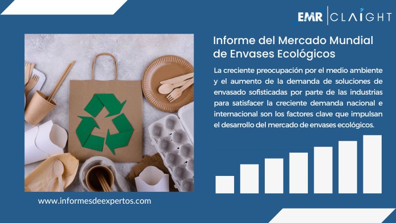 Informe del Mercado de Envases Ecológicos