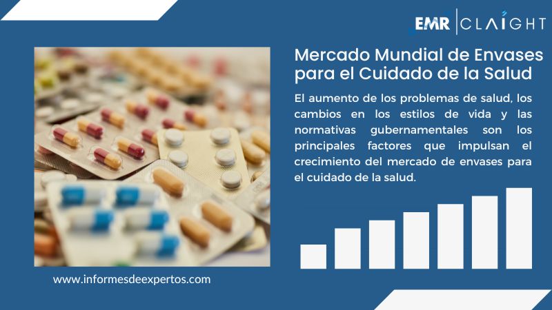 Informe del Mercado de Envases para el Cuidado de la Salud